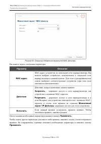 Страница 132