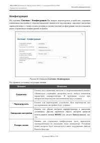 Страница 141