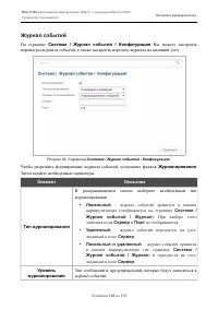 Страница 143