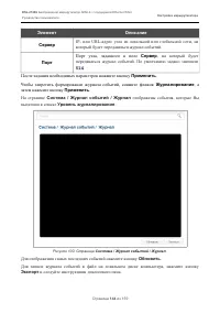 Страница 144