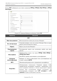 Страница 73