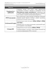 Страница 74