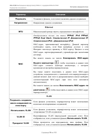 Страница 79