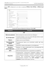 Страница 81
