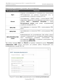 Страница 93