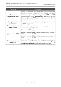 Страница 94