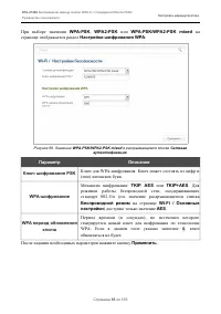Страница 95