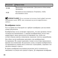 Страница 88