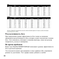 Страница 98