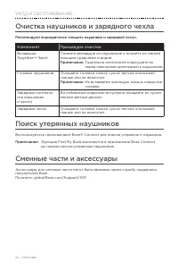 Страница 32