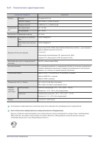 Страница 90