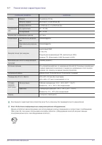 Страница 76