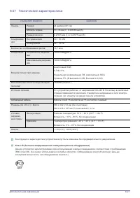 Страница 96