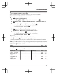 Страница 29