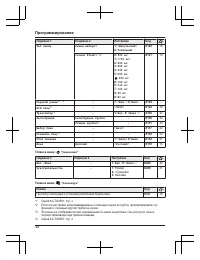 Страница 34