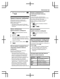 Страница 55