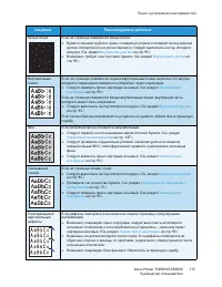 Страница 115