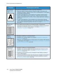 Страница 116