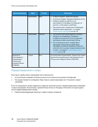 Страница 98