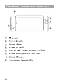 Страница 14