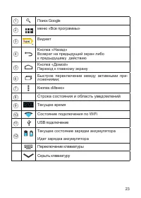 Страница 23