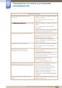 Страница 74