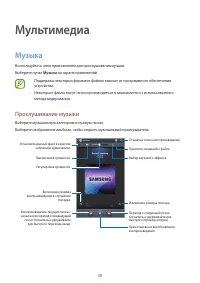 Страница 48