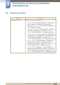Страница 81