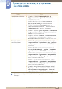 Страница 82