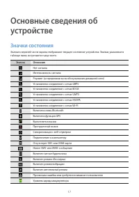 Страница 17
