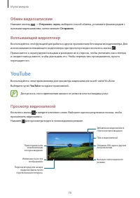 Страница 70
