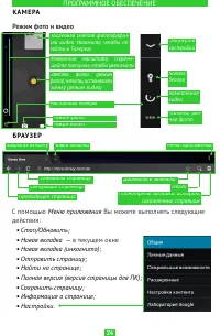 Страница 24