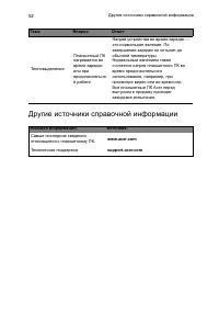 Страница 52