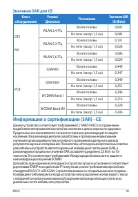 Страница 95