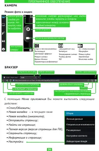 Страница 26