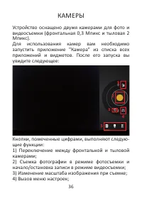 Страница 36