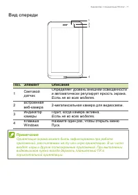 Страница 11