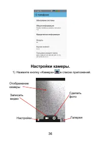 Страница 36