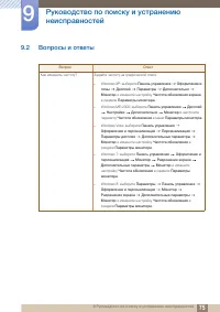 Страница 75