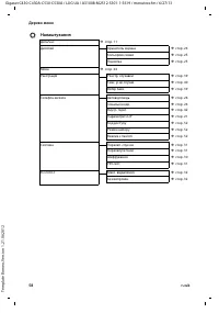 Страница 144