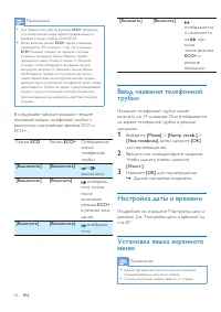 Страница 28