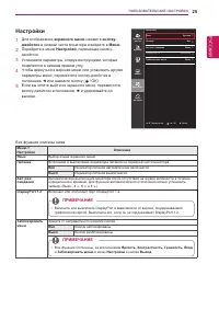Страница 25