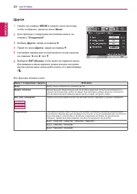 Страница 22