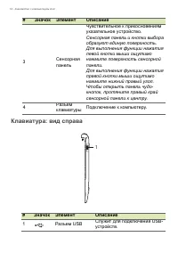 Страница 14