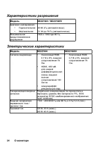 Страница 14