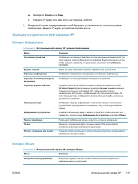 Страница 125