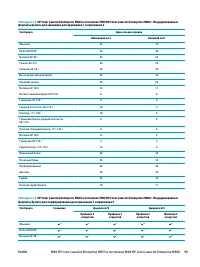 Страница 107