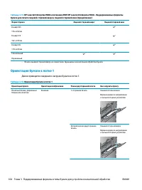 Страница 112
