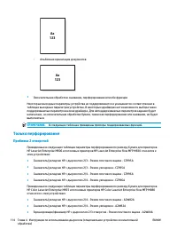 Страница 122