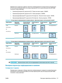 Страница 125